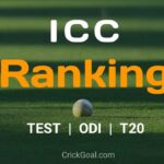 icc rankings