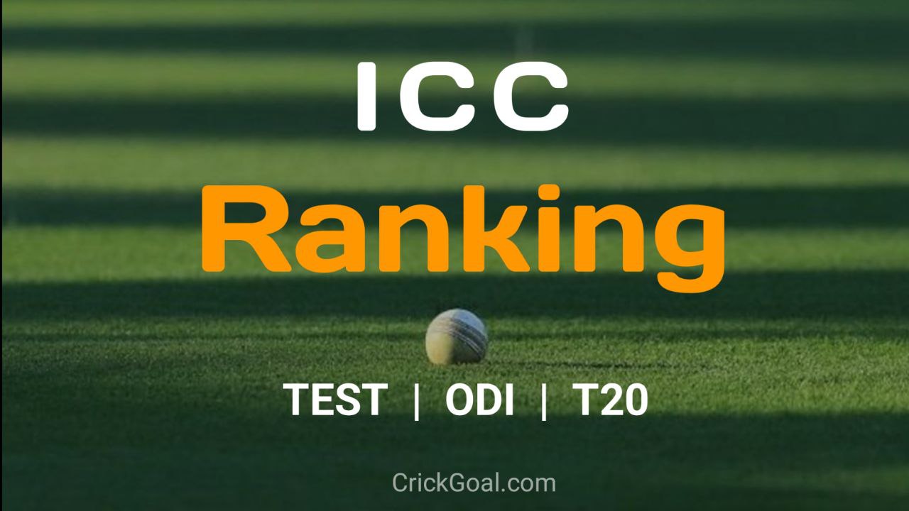 icc rankings